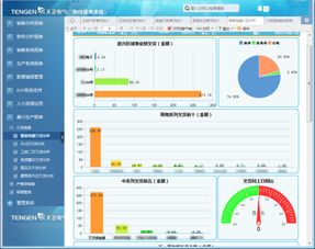 從原始數(shù)據(jù)到業(yè)務(wù)洞察 天正電氣數(shù)據(jù)分析案例的五層遞進(jìn)解讀