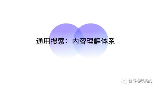多模態(tài)內容理解技術在騰訊搜索中的應用與實踐——賦能數字文化創(chuàng)意內容服務
