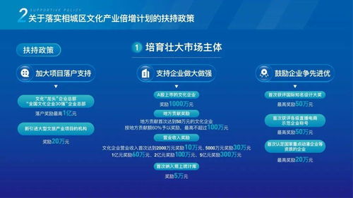 全力打造數字經濟第一區(qū) 全速推進文化產業(yè)倍增計劃——數字文化創(chuàng)意內容應用服務的融合與創(chuàng)新